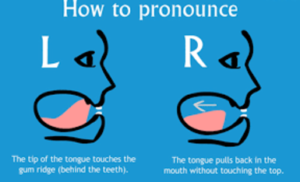 How to Polish Your English Pronunciation?