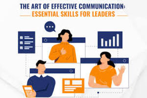 The Art of Commanding English: Cultivating Influence Through Powerful Communication