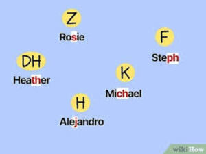 English is a Strange Language