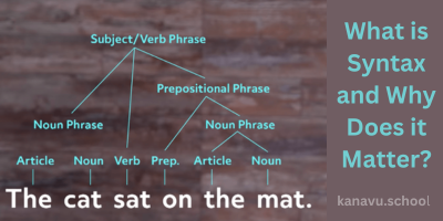 What is Syntax and Why Does it Matter?