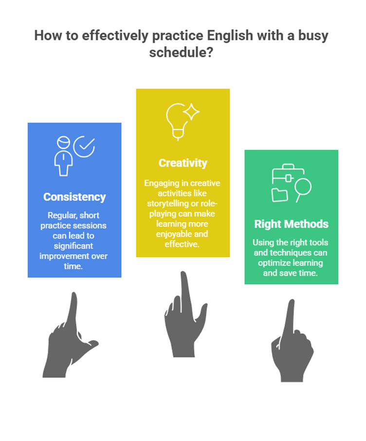 How to Practice English Daily: Easy Tips for Busy Learners